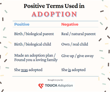 Positive Adoption Language