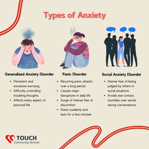 The Many Faces of Anxiety_infographic